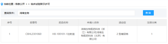 558万合同索赔1.59亿！一审判赔15万，案件受理费原告承担超99%	，被告负担不足1%，两家药企“对簿公堂”