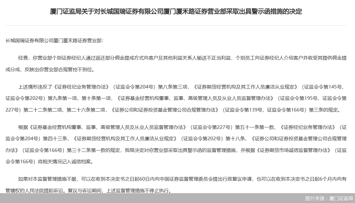 因合规管控不到位，长城国瑞证券一营业部被监管警示