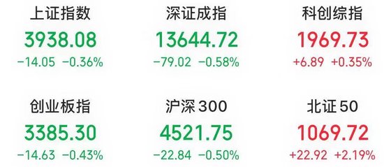 黄酒“三剑客”	，联手上涨