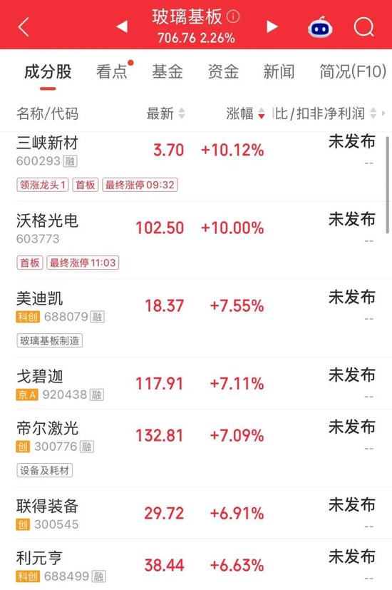 黄酒“三剑客	”，联手上涨