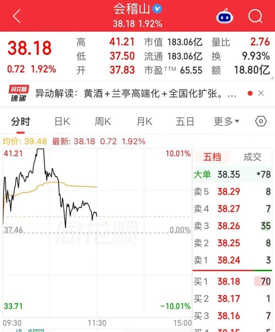 黄酒“三剑客”，联手上涨