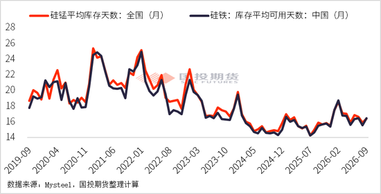 【黑金一线】价格大涨利润薄	，铁合金的无奈困境