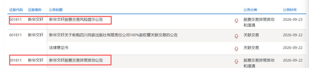 601811“4连板”！股价五日涨超50%