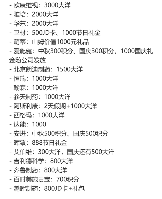 金融圈中秋福利来了！幻方、九坤发了啥？航母券商刷屏！有药企发了三千