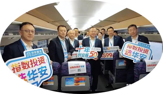 公募营销天花板，华安基金冠名高铁！3个月回撤24%，投资者利益如何维护