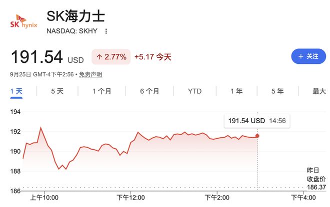 报道：SK海力士旗下Solidigm最快明年在美IPO，估值或高达1500亿美元