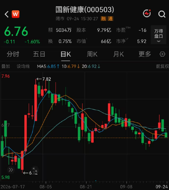 139家机构	，“盯上	”1家公司