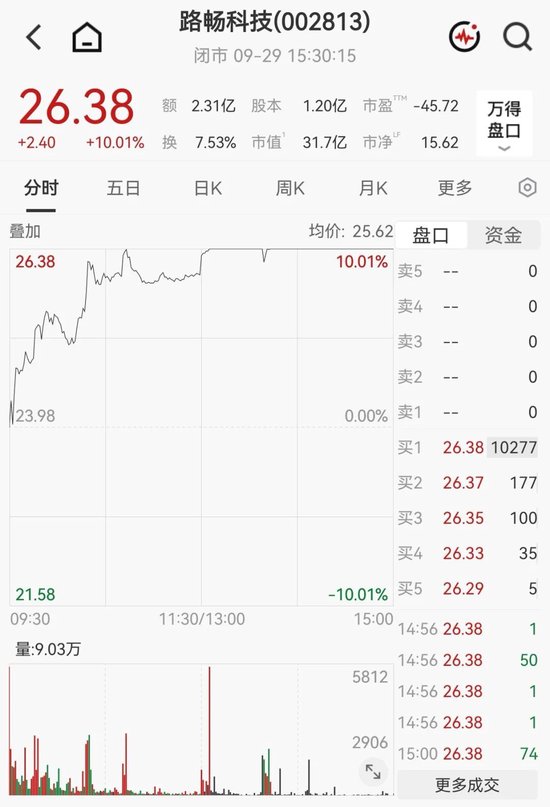 筹划控制权变更！002813，明起停牌