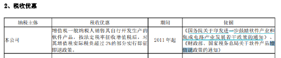 君正股份半年报频现低级错误：“孰低”变“熟低” “增值税	”误作“增值说”