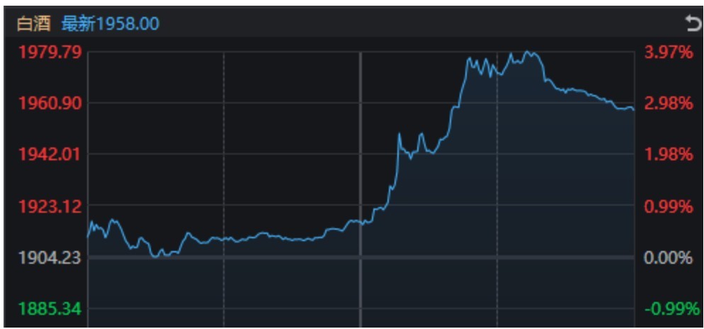 万科A，-10%到8%！节前3天	，这些“老登”股创出历史新高