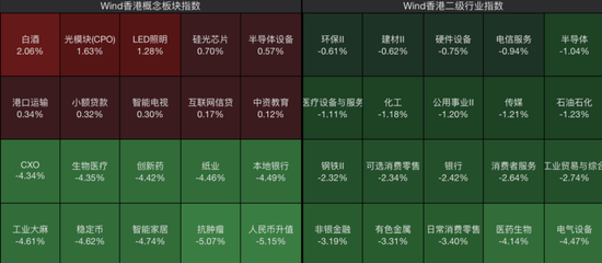 风暴突袭！刚刚，全线大跌