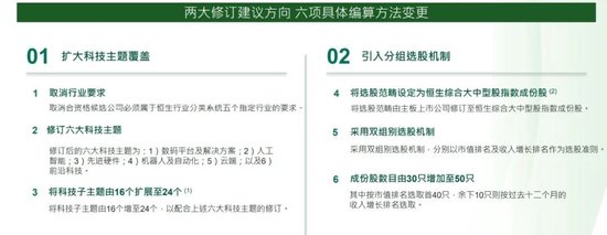 恒生科技指数	，将迎重大调整