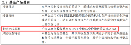 偏债外衣下	，实为“赛道基”！东方基金何以把稳健玩成心跳？