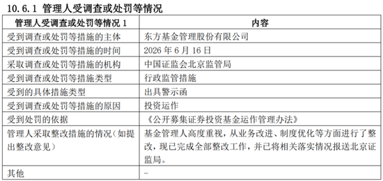 偏债外衣下，实为“赛道基	”！东方基金何以把稳健玩成心跳？